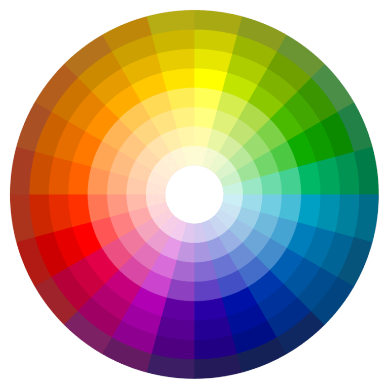 cercle chromatique